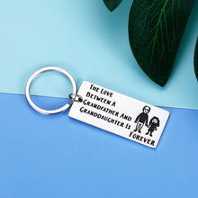 Load image into Gallery viewer, Best Grandpa Keychain Gift for Grandfather Men Him Father's Day Birthday Christmas Gifts for Grandad from Granddaughter Grandchild Grandkids Happy Fathers Day Birthday Gift for Grandpa Granddaughter