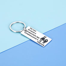 Load image into Gallery viewer, Best Grandpa Keychain Gift for Grandfather Men Him Father's Day Birthday Christmas Gifts for Grandad from Granddaughter Grandchild Grandkids Happy Fathers Day Birthday Gift for Grandpa Granddaughter