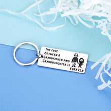 Load image into Gallery viewer, Best Grandpa Keychain Gift for Grandfather Men Him Father's Day Birthday Christmas Gifts for Grandad from Granddaughter Grandchild Grandkids Happy Fathers Day Birthday Gift for Grandpa Granddaughter