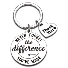 Load image into Gallery viewer, Coworkers Christmas Gift Ideas for Women Men Office Gift Employee Christmas Gifts Appreciation Gift for Coworkers Thank You Gifts for Colleague Friends Teacher Coach Nurse Going Away Birthday Gift
